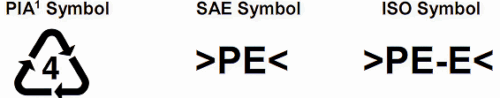 PIA Symbol 4 SAE Symbol >PE< ISO Symbol >PE-E
